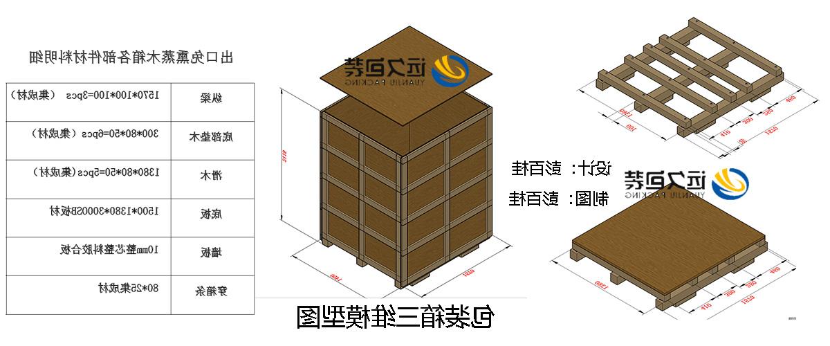 <a href='http://20q4.yingaf.com'>买球平台</a>的设计需要考虑流通环境和经济性